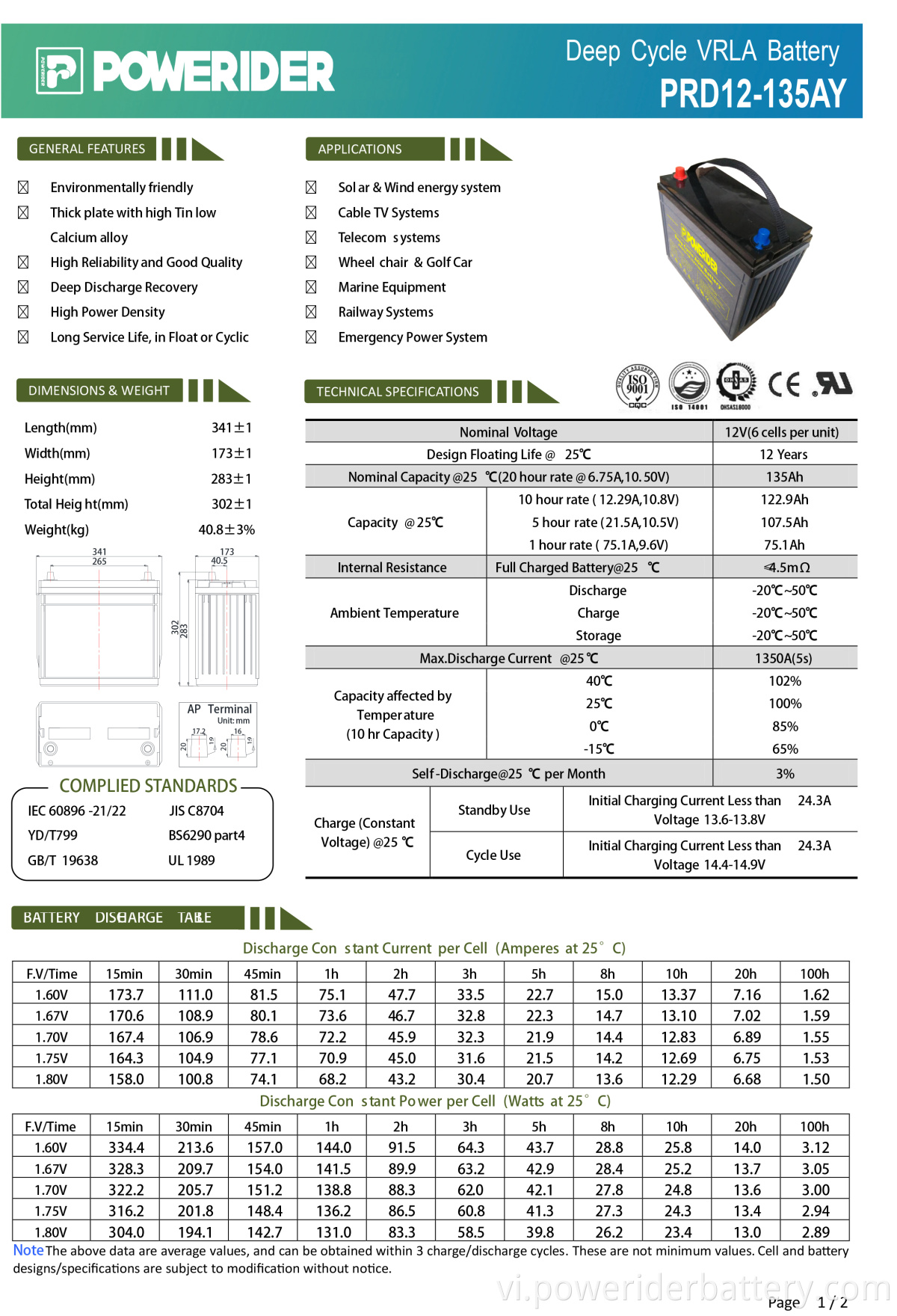 PRD12-135AY-2-1. PRD12-135AY-2-1